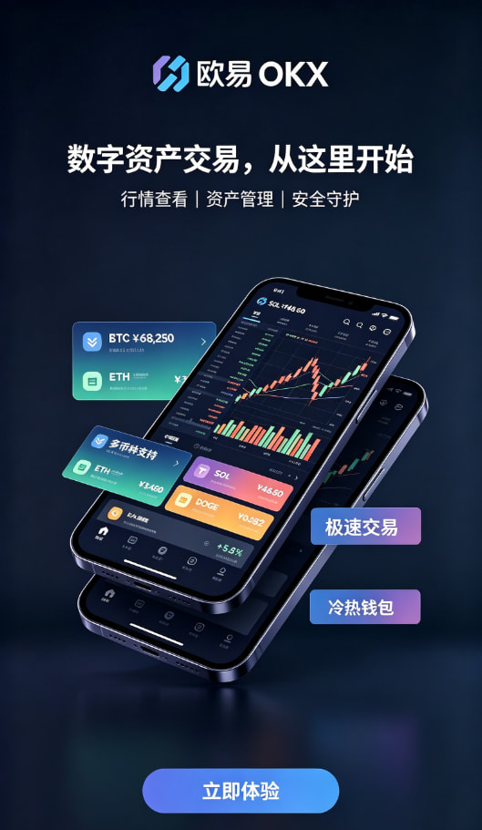 欧交易所平台app交易流程配图